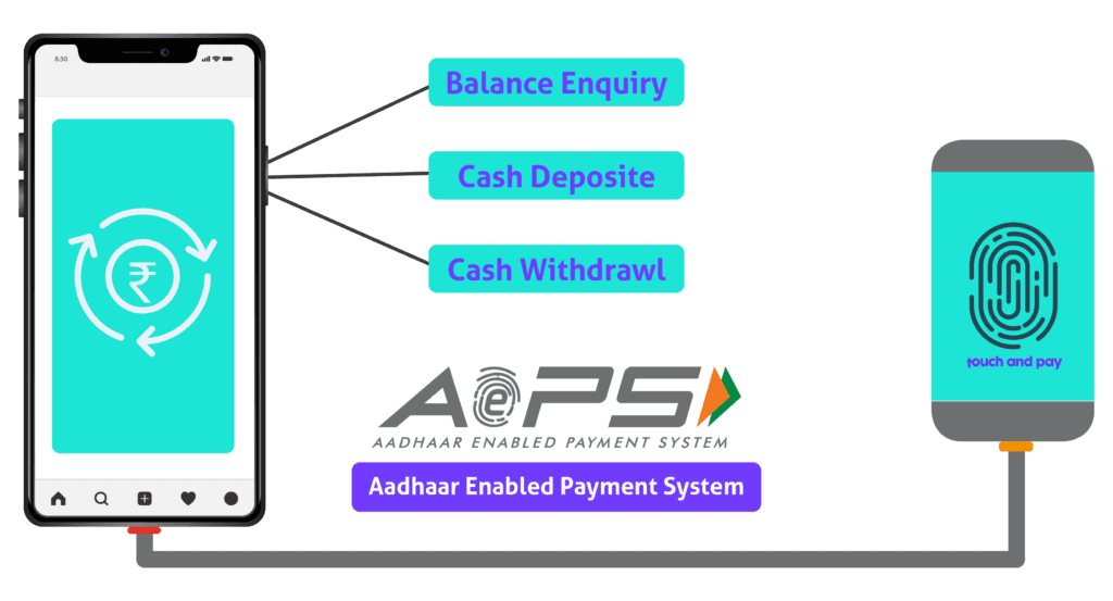 Aadhar pay AePS