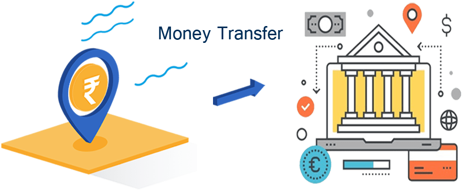 Money transfer API